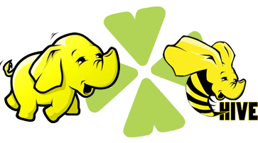 apache hive and hadoop