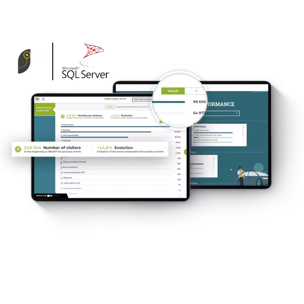 Analytics software natively connected to sql server toucan toco